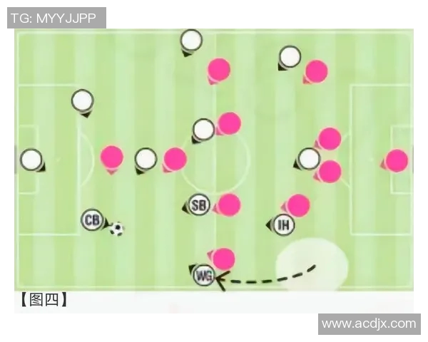 西安足球队盯防策略分析与比赛表现的得失探讨 西安足球队盯防策略分析与比赛表现的得失探讨